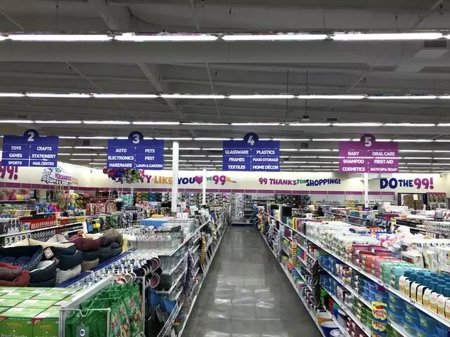 99 Cents Only Stores