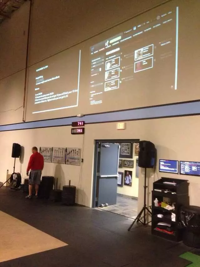 The CrossFit Combine