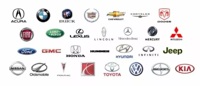 Auto World