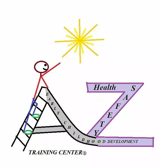 A-Z Training Center