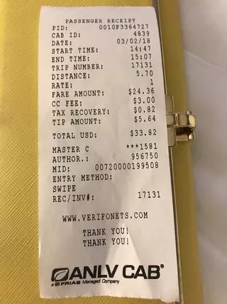 ANLV Cab Company