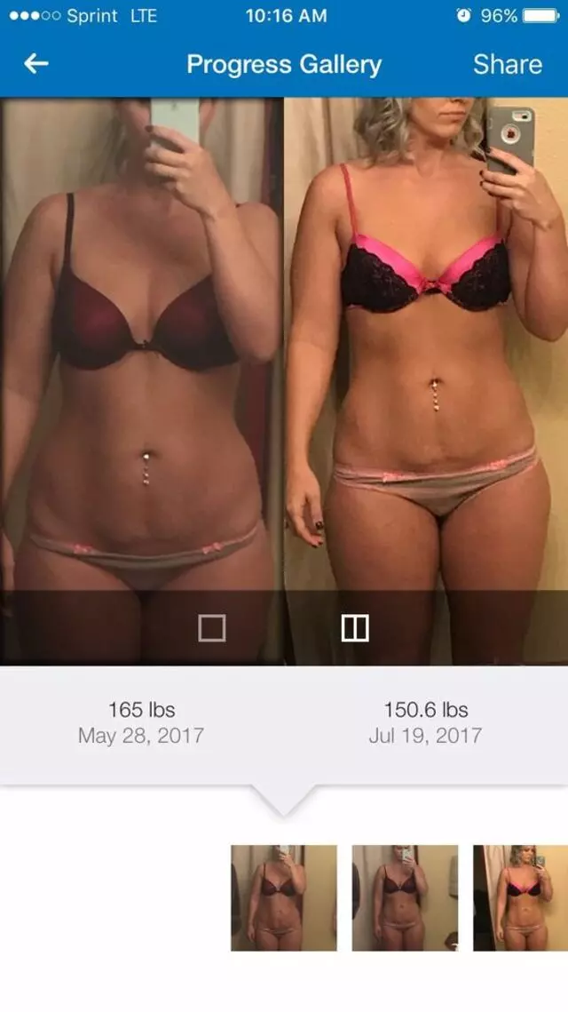 Quick Weight Loss and Skin Care Rx