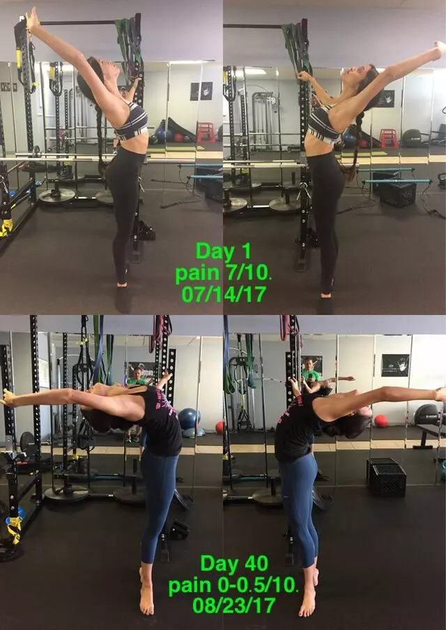 The Stretch Doc