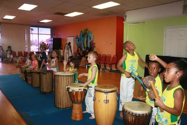 Aip Academy of the Arts