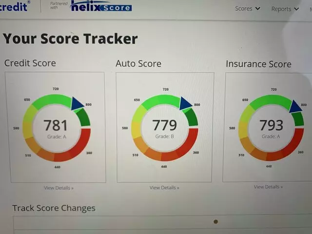 Helix Credit Repair