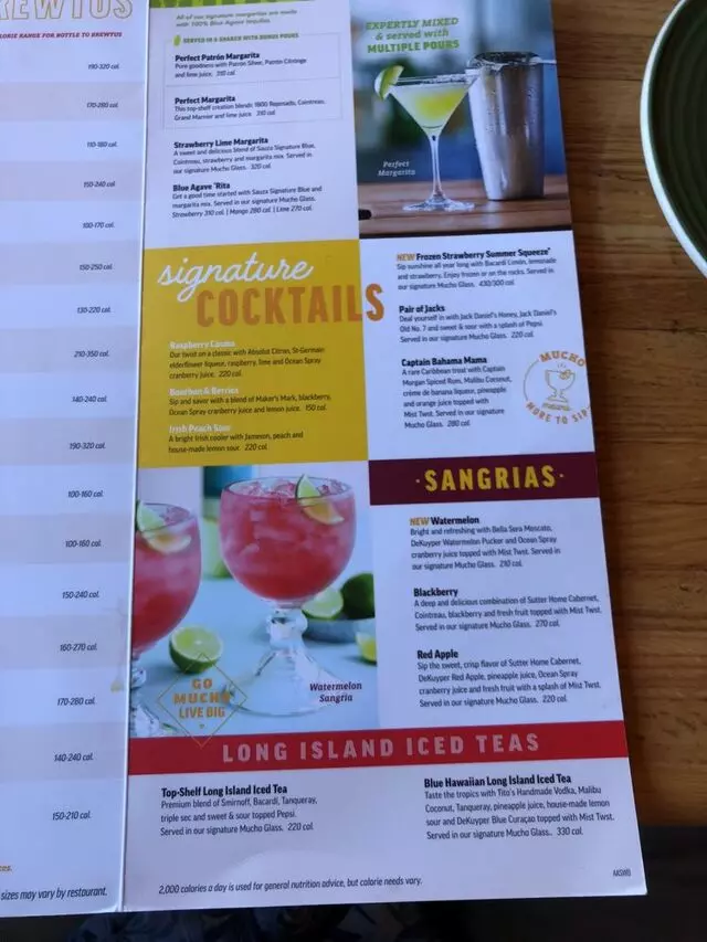 Applebee’s Grill + Bar