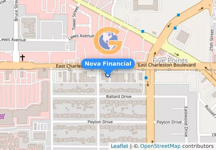 Nova Financial