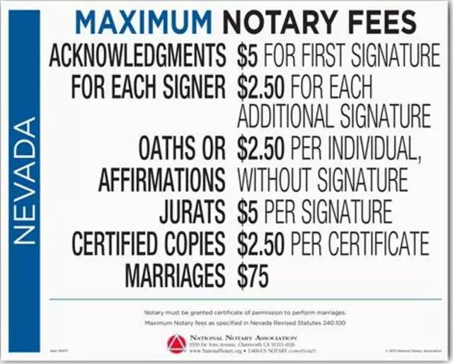 Notarize Vegas