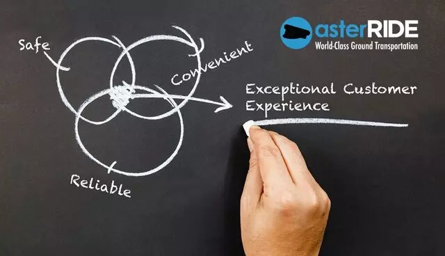 AsterRIDE