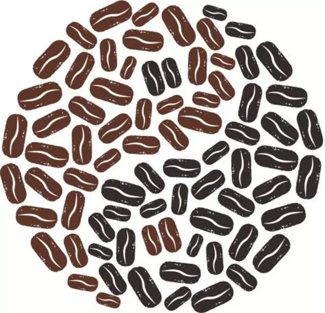 Aroma Coffee Roasters
