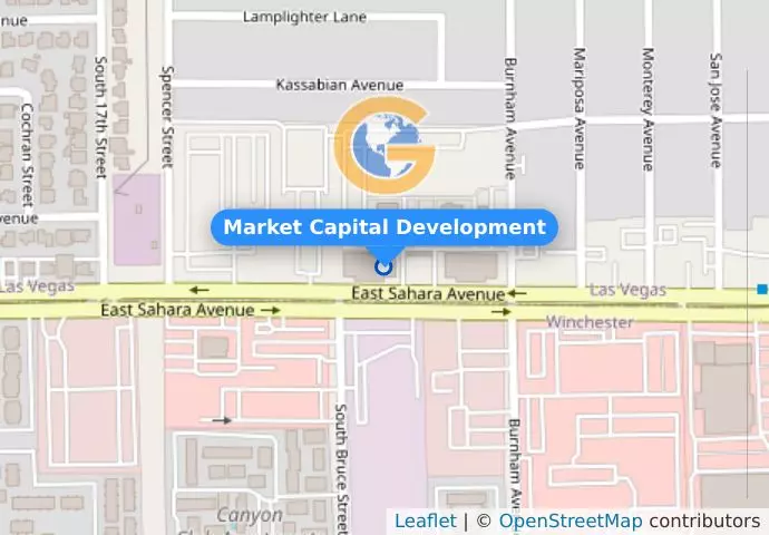 Market Capital Development