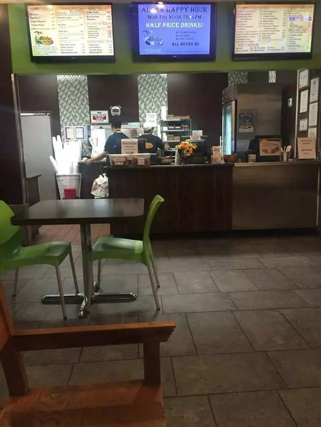 Aloha Kitchen & Bar
