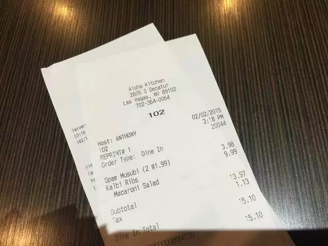 Aloha Kitchen & Bar