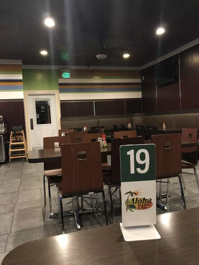 Aloha Kitchen & Bar