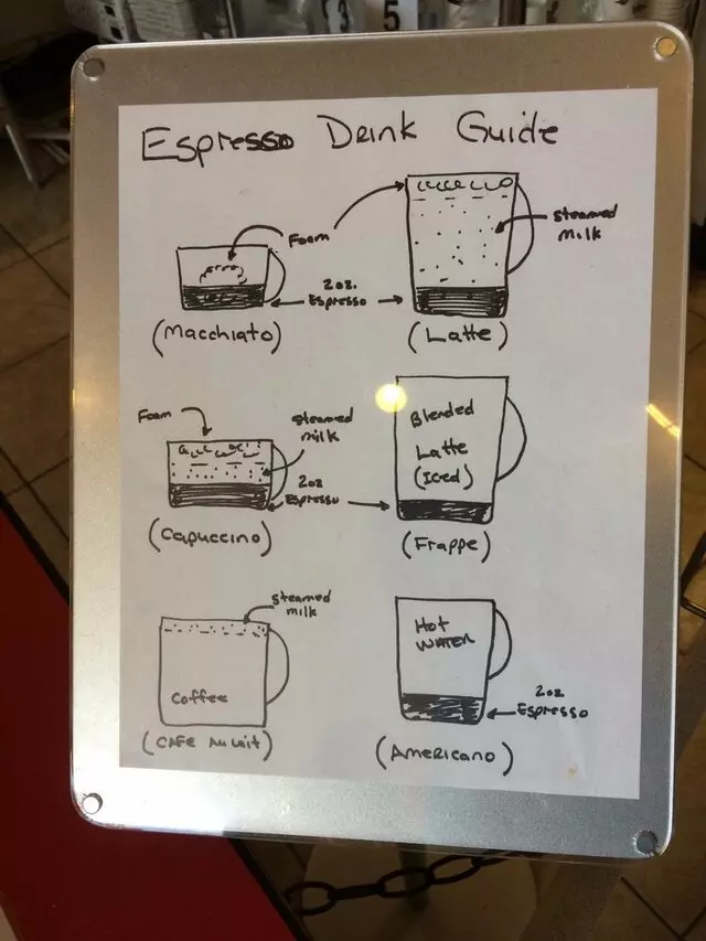 Avery’s Coffee Roasters