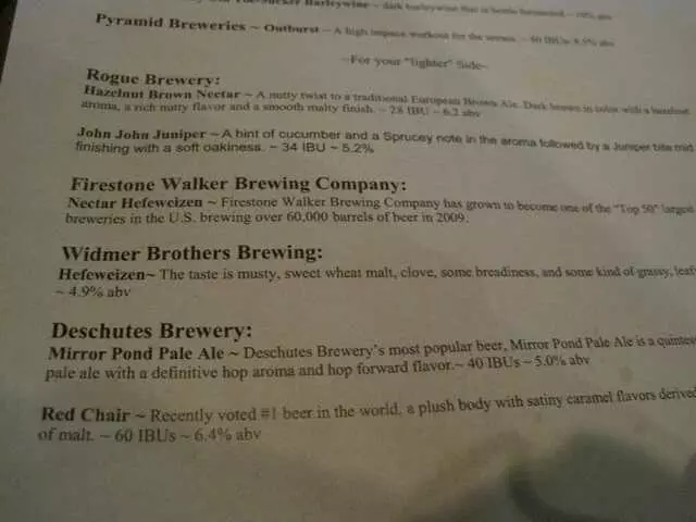 Aces & Ales