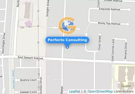 Perfecto Consulting